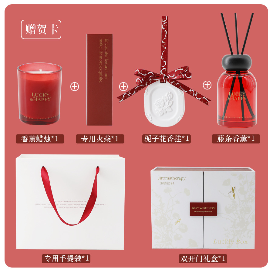Zestaw prezentowy świec zapach – Scented Candle Set recenzja i cena